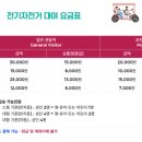 야간)꽃과 원예 이미지