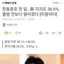 한두광호 한 달…與 지지도 36.6%, 출범 전보다 떨어졌다 [리얼미터] 이미지