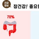 삼천수약국 이미지