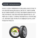 타이어스테이션 | 2.0T 더 뉴 말리부 타이어 교체/교환 / 더뉴...스테이션 타이어 구매 후 장착 후기/ 더뉴말리부 타이어...