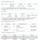 흥덕중앙로 8 이미지