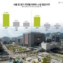 도봉-도봉-서울도봉-2513 이미지