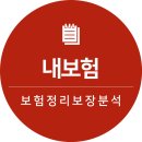 다모아환경 | 내보험 한눈에 찾기 내보험찾아줌 보험다모아 차이 비교해본 후기
