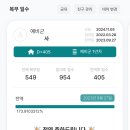 만찐두빵 이미지