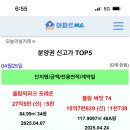올파포에 새롭게 입점한 피부과를 다녀오고 @ 34평 27.5억 신고가 소식까지
