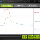유로커먼레일 이미지