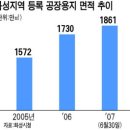 9월11일 부동산 뉴스 이미지