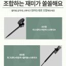 베러먼트