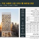 [전.매.가.능/ 초대박🚩] 더포엠 역삼 - 강남 최초 8억원대 하이엔드 오피스텔🎃 이미지
