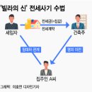 역삼-1277 이미지