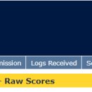 2023 ARRL 10-Meter CONTEST , Raw Scores - HL2WA 이미지