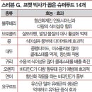 신바람수퍼
