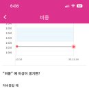 펄스랩 네이버블로그