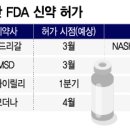 (주)단바이오텍 이미지