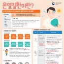 시민카센타 이미지