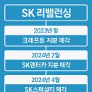 ㈜에코렌트카 이미지