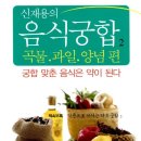 중부가축약품 | [신재용의 음식궁합 2 곡물 과일] 수수 단어 뜻풀이