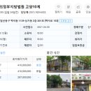 백송세탁소 | 이런 상가는 피하자. 일산 단지내 상가 경매 사례