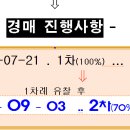 그린타운상가 이미지