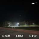 당구치자 | 12월 블로그(뭐했다고 12월)