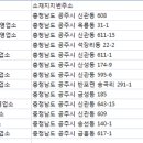 ㈜번영렌트카 이미지