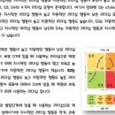 [켄블랜차드의 SLⅡ리더십] 영감을 주는 리더로 거듭나다 이미지