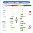 1:1수학코치학원