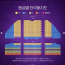 뮤지컬 알라딘 초연 관극후기 : 너무 비싼 아동극 (불호평주의)
