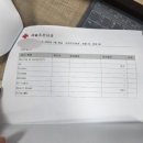 행복한비뇨기과의원 | 30대 여자의 신장결석 투병기🥲 #1 - 신장결석 증상 및 진단