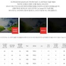 정자점 현대자동차 이미지