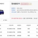 제주현대렌트카