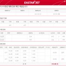 [제주도여행일정] 제주도 2박3일 여행계획을 짜봅시다 / 제주도커플여행 제주도2박3일일정 제주도겨울...