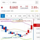 (주)유니온산업 이미지