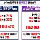 압구정고등학교 이미지