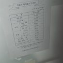 옥포현대서비스옥포종합정비