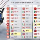 2024년 11월 27일 수요일 간추린 뉴스 이미지