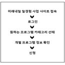 ㈜일로이룸 네이버블로그