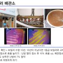 루프37.2도 이미지