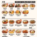 역전우동0410 일산역어반스카이 네이버블로그