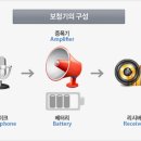 에이스보청기 이미지