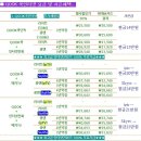 에스케이브로드밴드(주)