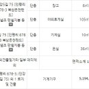 북삼관광온천 이미지