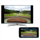 스마트폰 이용법 이미지