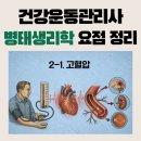 건강운동관리사ㅣ병태생리학 ②-1 고혈압 정리(기출 문제 포함)