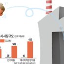 현대인력 이미지