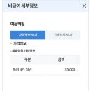 에덴산부인과의원 이미지