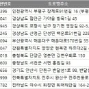 에이치씨프라임호텔(HC PRIME HOTEL) 이미지