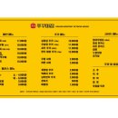 쭈꾸미집 이미지