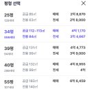 매봉이앤씨 | 청주 신축 아파트 임장기 ② 더샵 청주 그리니티, 숲세권이라더니 산을 이렇게 깎아서 만들었구나