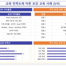 글로벌브리지